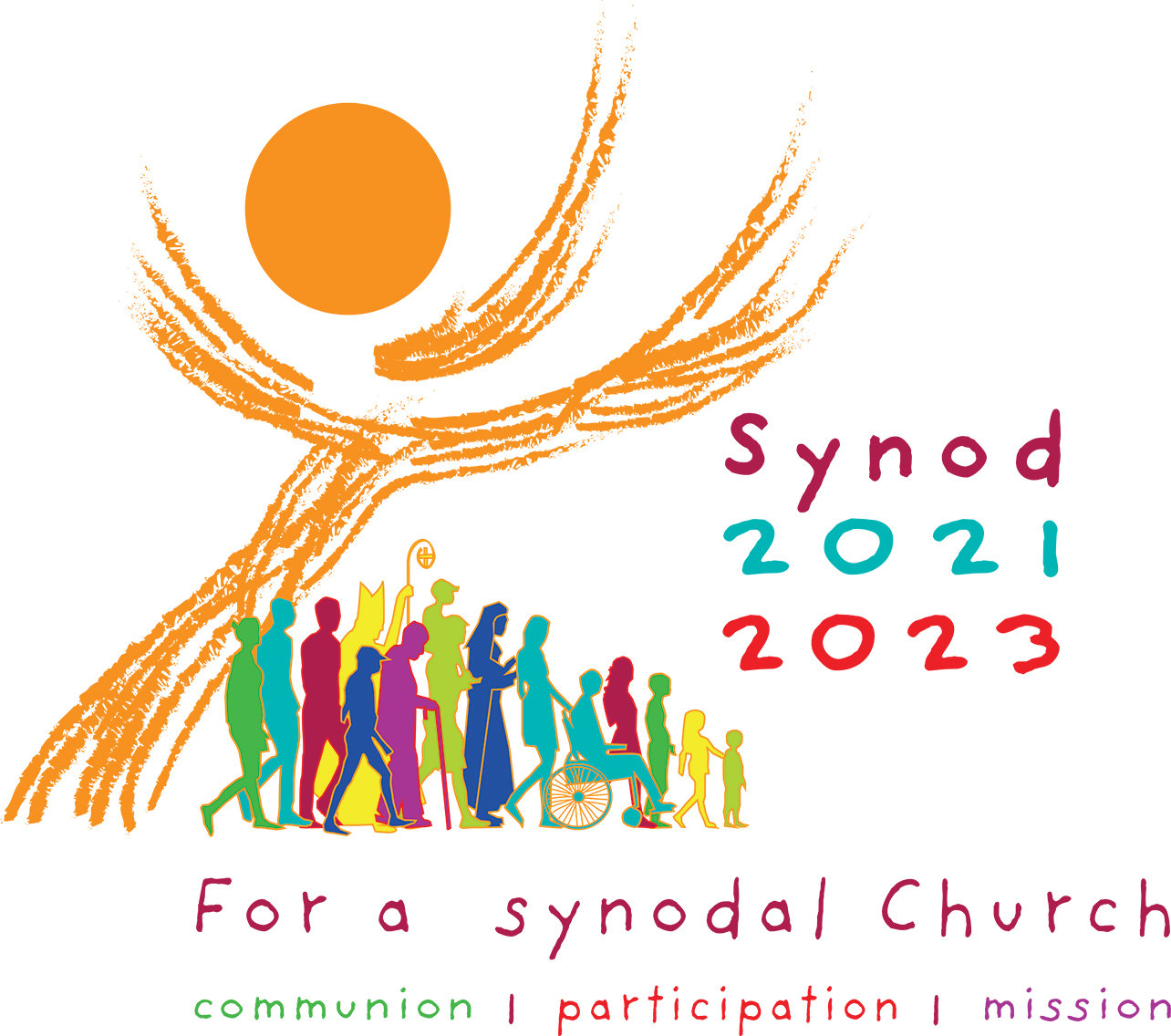 SYNOD PREPARATION—This is the official logo for the XVI Ordinary General Assembly of the Synod of Bishops. Listening sessions are taking place in the 12 deaneries of the archdiocese during Lent.